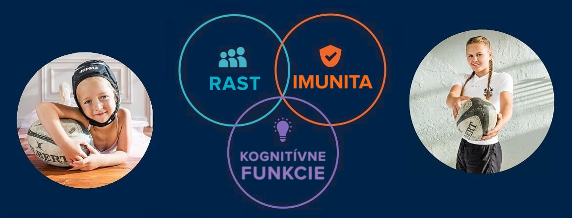 martankovia futura cmulacie tablety