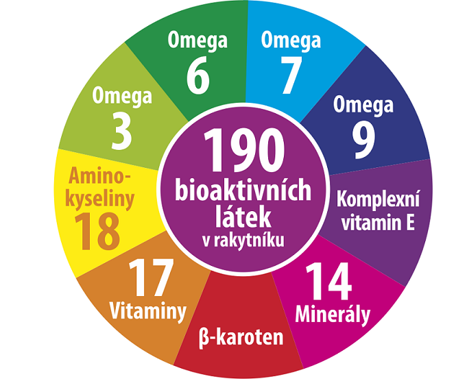 vitamíny B1, B2, B6, C, E, K1, F