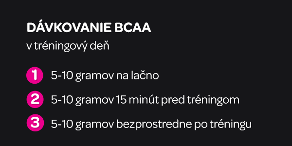 BCAA