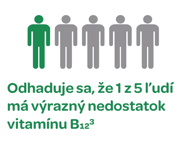 Vitamín B12, Jamieson, únava, imunita, vyčerpanie, krvotvorba, delenie buniek,prirodzený zdroj energie ,