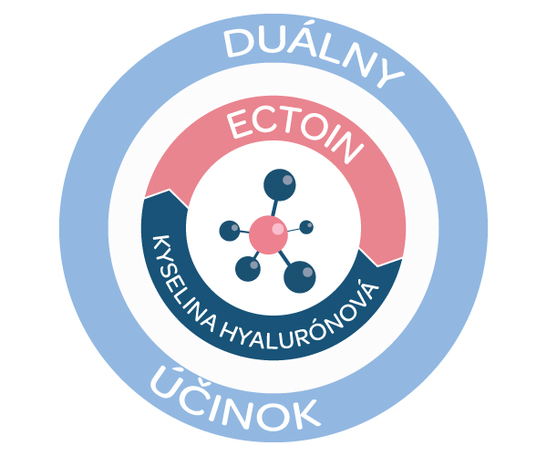 starostlivosť o vaše oči, Hylo Dual intense, zvlhčujúce kvapky, suché oči, stabilizácia slzného filmu,, duálny účinok - ectoin a kyselina hyaluronova