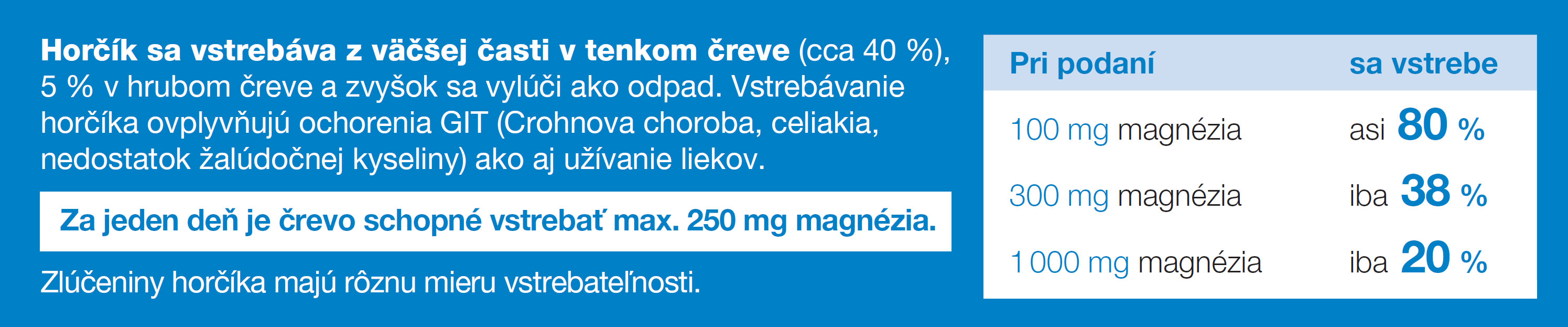 Jamieson, horčíka, Vitamín D, nervový systém, svalové napätie, kosti, zuby, vstrebateľnosť horčíka v tele