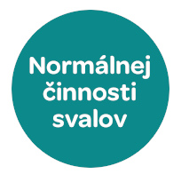 normálnej činnosti svalov