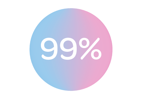 test pohlavia, chlapček alebo dievčatko, funguje po 10. týždni tehotenstva, 99% garancia