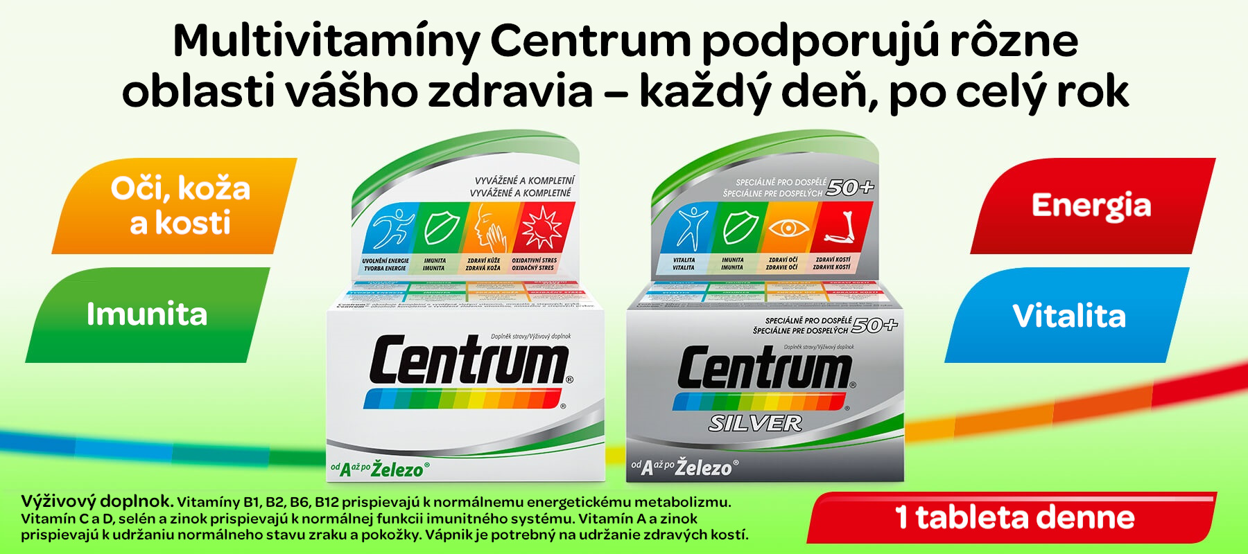 Kompletní multivitamin s vitaminy