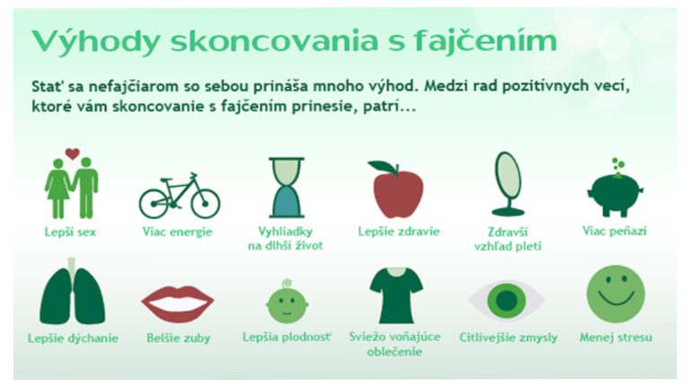 výhody nekouření