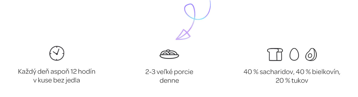 půst_v2