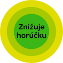 znižuje horúčku