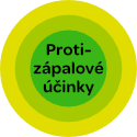 protizápalové účinky