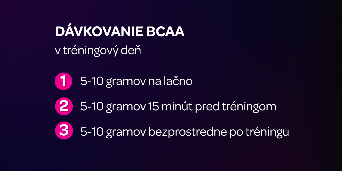 BCAA