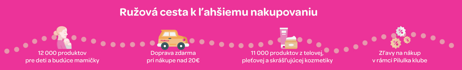 Růžová cesta