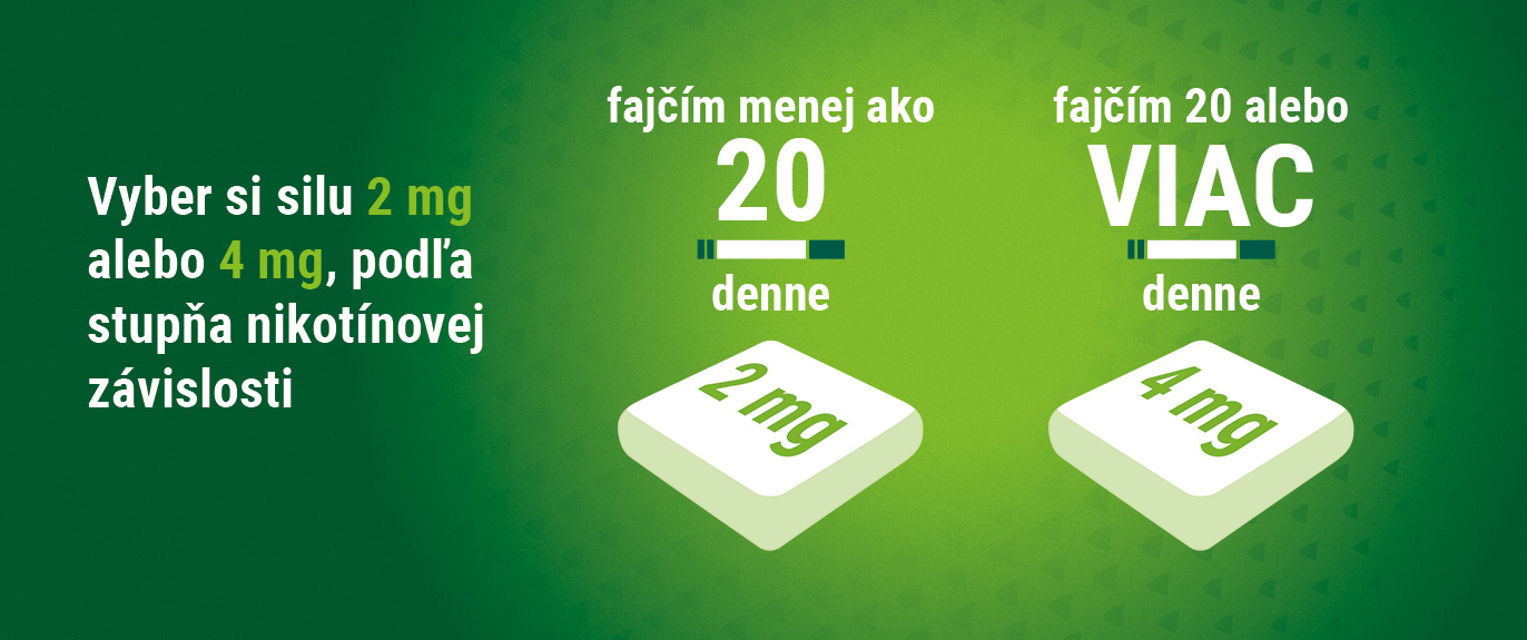 Nicorette Icemint Gum 4mg liečivé žuvačky