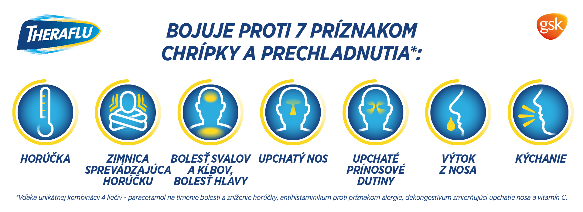 chrípka