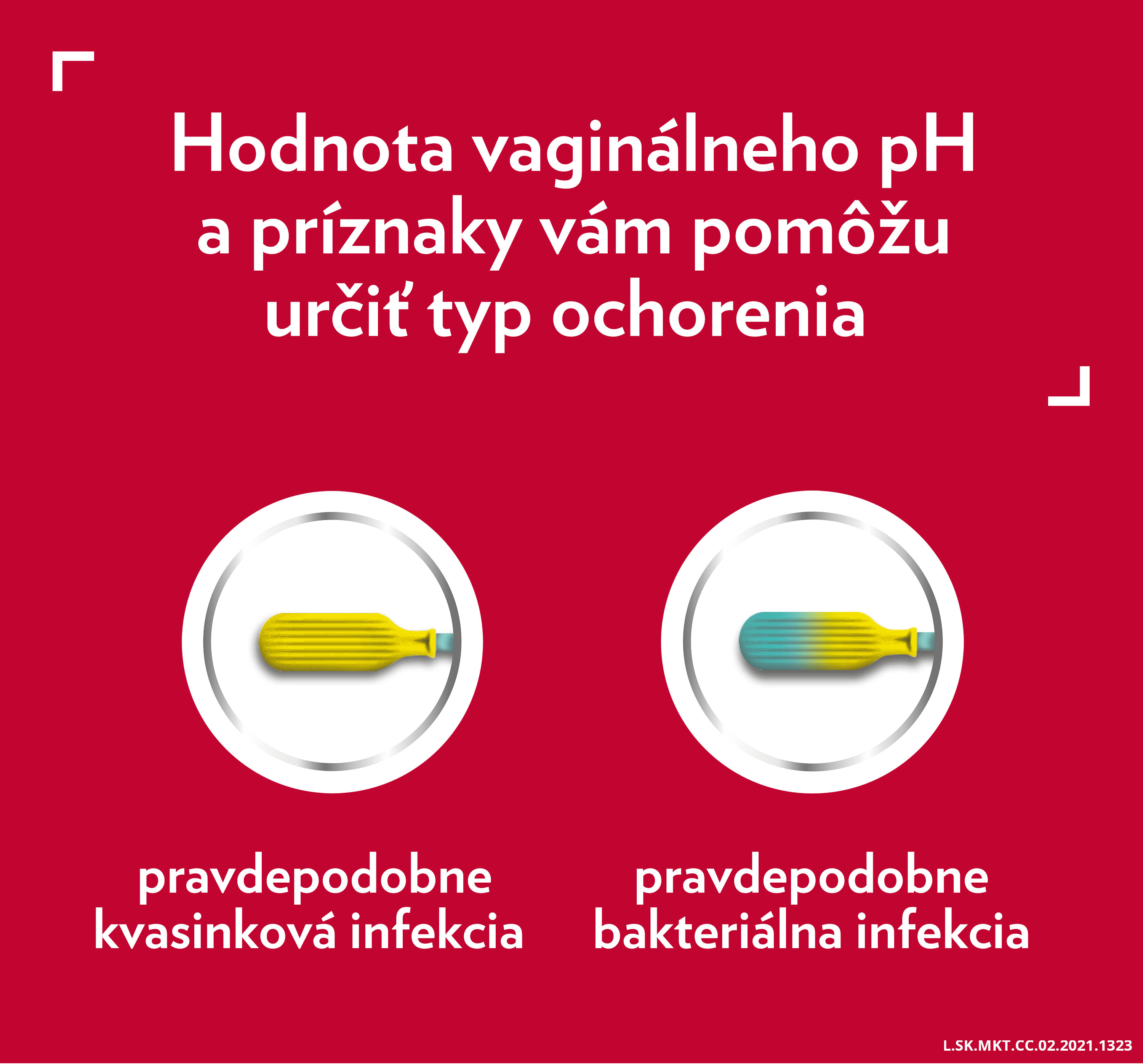 Canestest test na samodiagnostiku vaginálnych infekcií, 1x1 ks