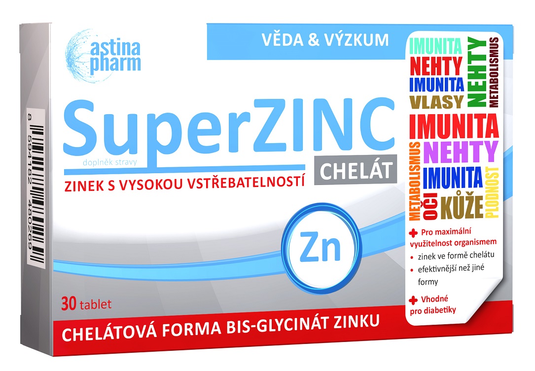 Obrázok Astina SuperZINC CHELÁT